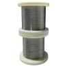 Buy cheap Monel K500/UNS N05500/2.4375 High-Strength Wire For Chemical Processing Environments from wholesalers