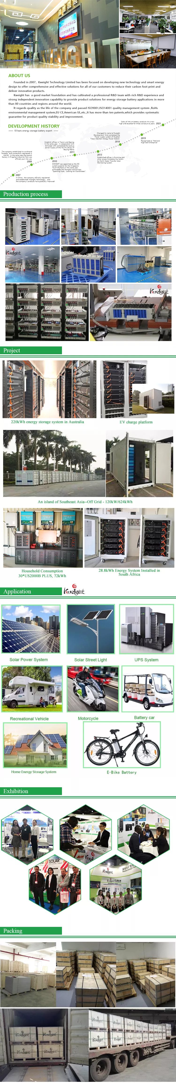 Lithium Ion Phosphate Battery 48V 100Ah Storage Solar Power System 5Kwh 10Kwh Energy Solar Storage Battery