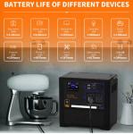 Portable Power Station AC Output 1300W Battery 1160Wh Suitable For Camping