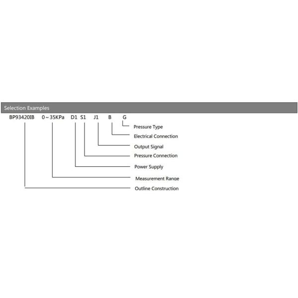 Hengtong Compact Design 0-5V Silicon Pressure Transducer BP93420-IB For Liquid Pressure Transmitter Sensor 6