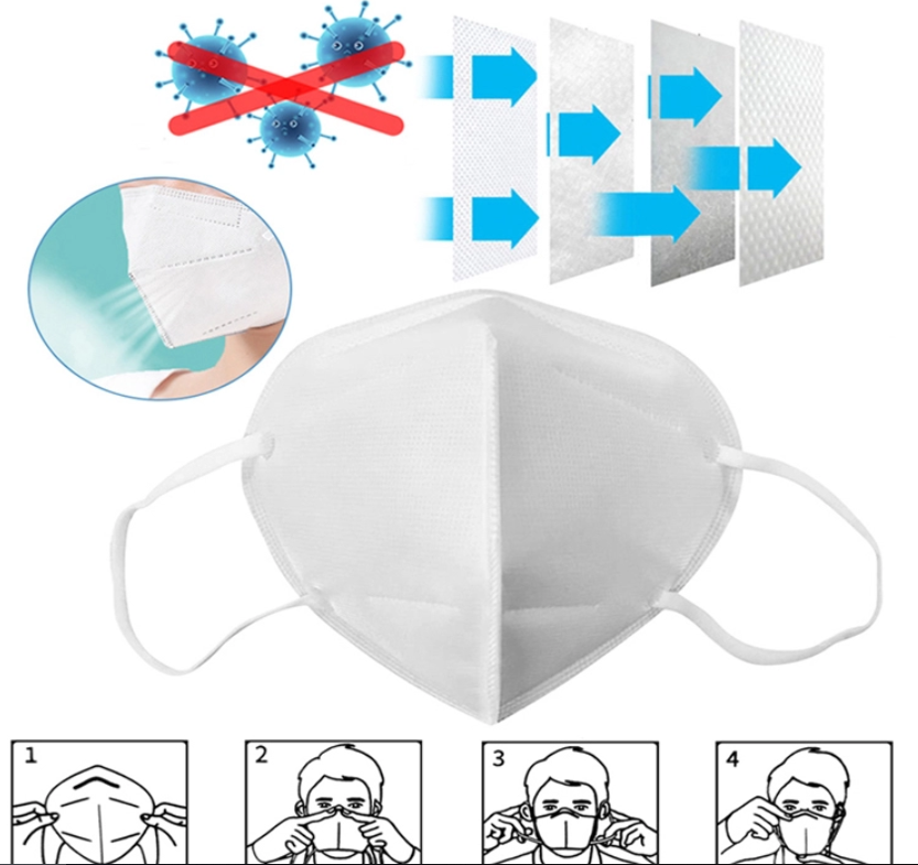 FDA CE FFP2 KN95 Dust Respirator Face Maskit Mask Masque Maskeler