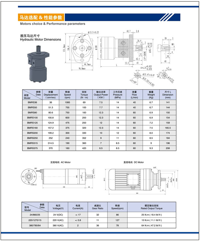 High Quality Excavator Large Torque Worm Gear Slew Drive Made in China