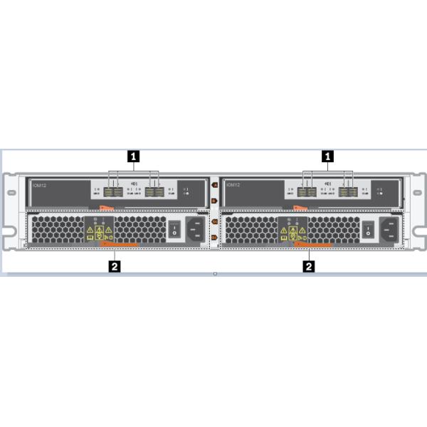 DE6400H Lenovo Rack Server Rack Mount PC Hybrid Flash Array 24SFF
