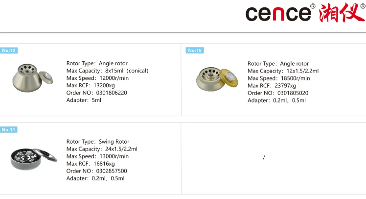 H1850 Benchtop 6 tube 50ml high speed laboratory centrifuge