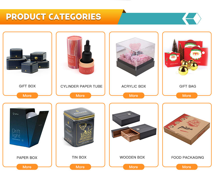 Skincare Cosmetics Eco Friendly Gift Box Packaging EVA PET VAC Paper tray