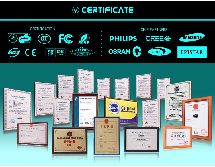 High CRI 5 watt GU10 led lamp OEM & ODM
