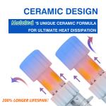 18W 1800LM Ceramic Lamp Body Motorcycle Headlight Bulb 6500K 30000h Lifespan for