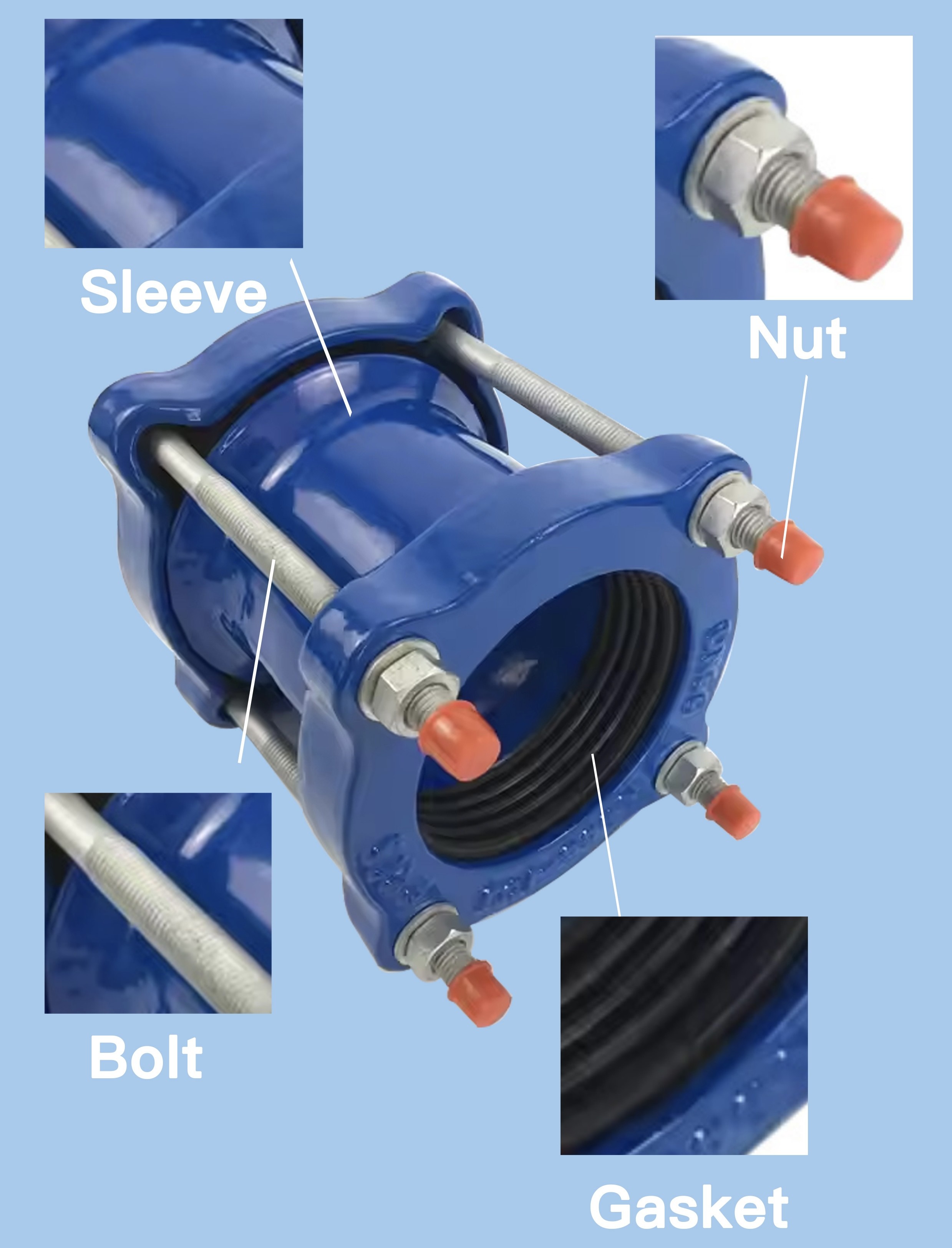 Multi Model Ductile Iron Orthopedic Pipe Universal Gibault Joint PVC/PE Pipe