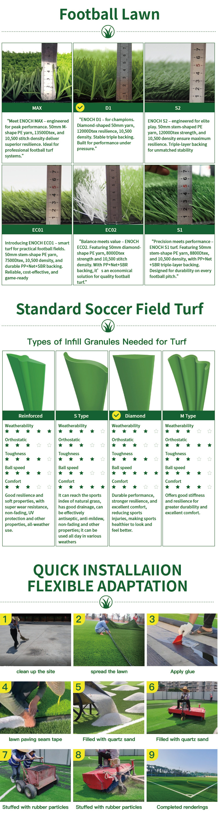 Shock Absorbing Durable Professional Grade Artificial Grass for Soccer Stadiums
