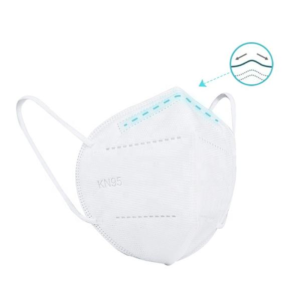 Buy cheap 5ply 10.3*16cm Disposable Antiviral Face Mask from wholesalers