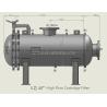 Buy cheap 20-420m3/h Stainless Steel High Flow Cartridge Filtration Equipment for Oil/Water/Liquid from wholesalers