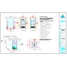 Buy cheap 3 Side Blowing COVID-19 Sanitizing Cleanroom Air Shower from wholesalers