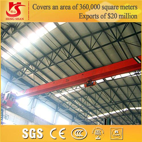 Buy cheap Motor-driven single girder eot Bridge Crane from wholesalers