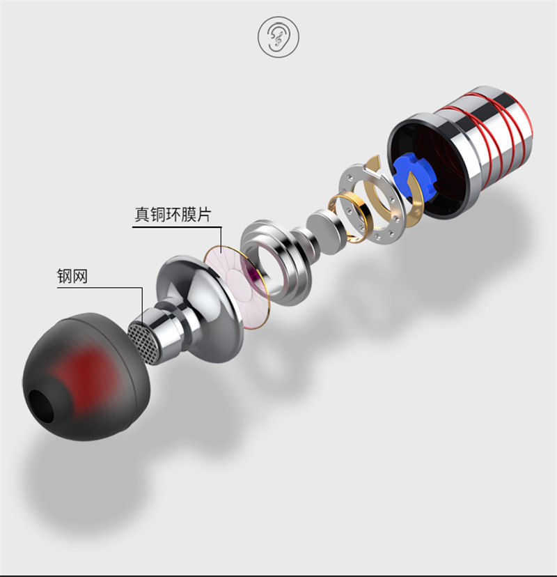 Impedance:16Ω with Metal Mircophone TPE Material Answer thecall and ring off playing stop and volume control earphone