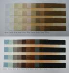 Woven coated combi blinds for window treatment