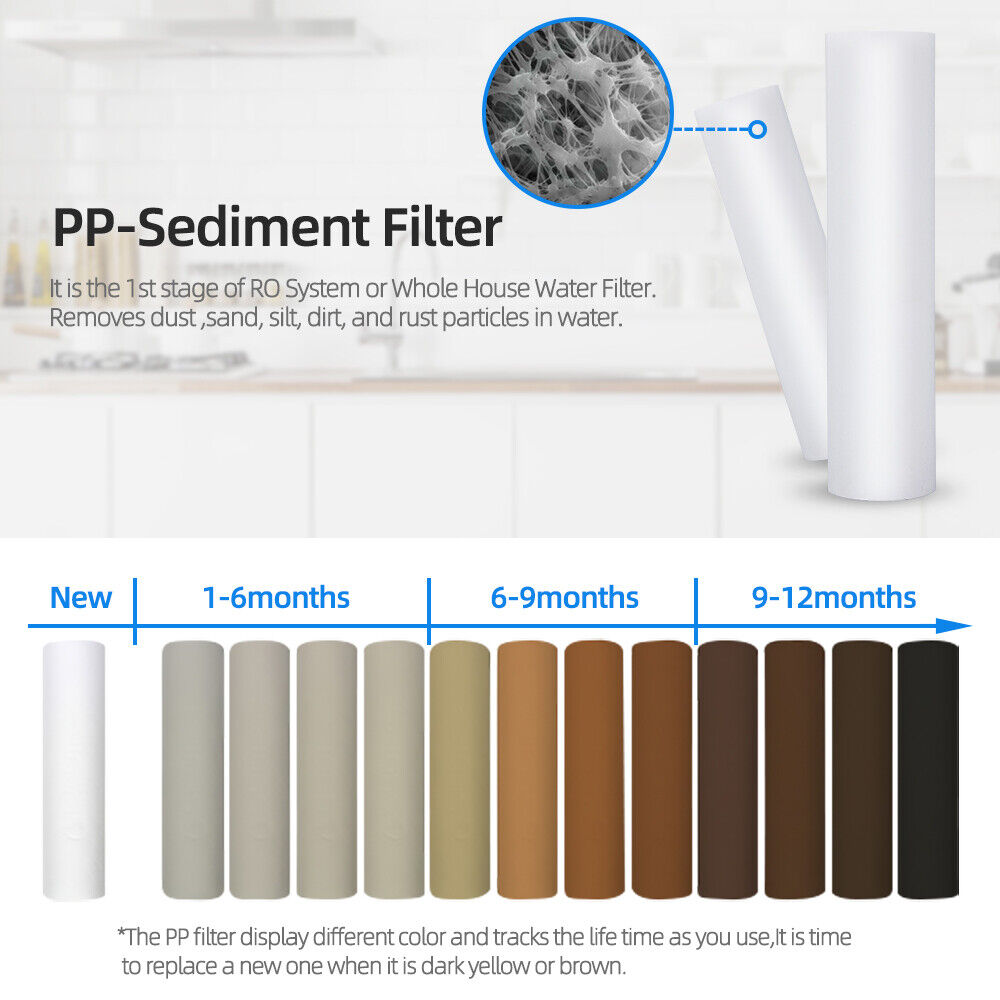 10*10*30cm Big Blue 1 Micron 20" x 4.5" Sediment Water Filter Cartridge with PP