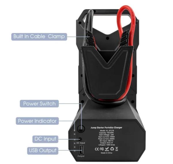 Buy cheap Peak Current 2000A Portable Car Battery Charger 24V Truck Jump Starter With Magnetic Base from wholesalers