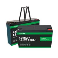 Buy cheap Rechargeable Replacement Lead Acid Battery Energy Storage Battery Pack IP65 product