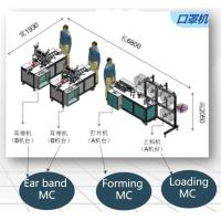 Buy cheap Medical Planar Mask Semi-Automatic Production Line / Protective Mask Semi product