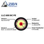 LLC 600 Coaxial Cable 4.47mm CCA Conductor 90% Tinned Copper Braid for GPS