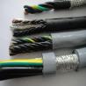 Buy cheap ECHU CABLE PVC Insulation Flexible Shield Round Control Cable KVVR 450/750V in grey color from wholesalers