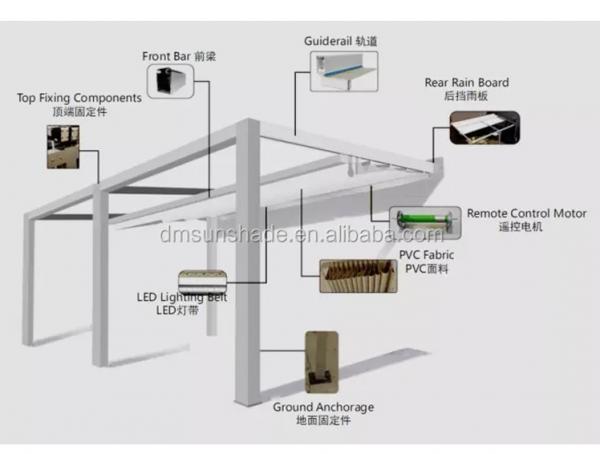 Sunshade Pergola Awning Kits Patio Rain Cover Roof PVC With LED Lights