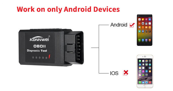 Original Bluetooth Diagnostic Scanner KONNWEI KW910 Scanner Elm327 Black Color