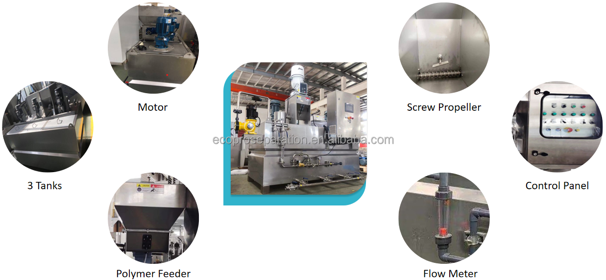0.75kw Chemical Dosing Device Polymer Dosing Unit 2000L/H Productivity