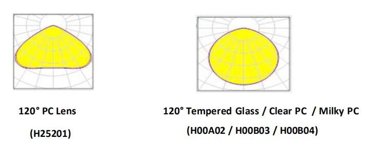 160lm / W Commercial High Bay Led Lights 200W IP66 For Food Warehouse