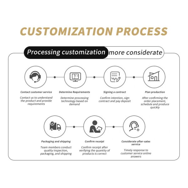 Factory temperature and humid transmitter high-precision industrial grade pipeline sensor 4-20mA current transmitter metal shell