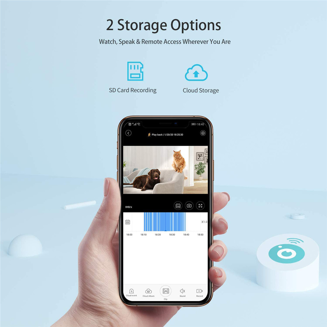 Smart Outdoor Camera(SC-O20)