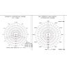 Buy cheap LED lens light distribution design from wholesalers