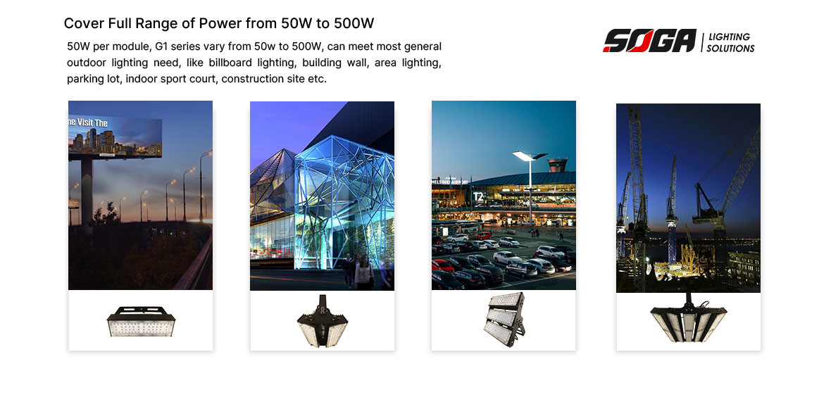 200W Outdoor Flood Lights Stadium Free Dialux Simulations Offer Turn Key