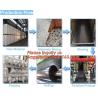 Buy cheap Geosynthetic clay liner Geotextile mattress Geotextile PE net PE mesh Welding machine Plastic geogrid Fiberglass geogrid from wholesalers