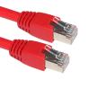 Buy cheap Cat6 Video Projector Cable from wholesalers