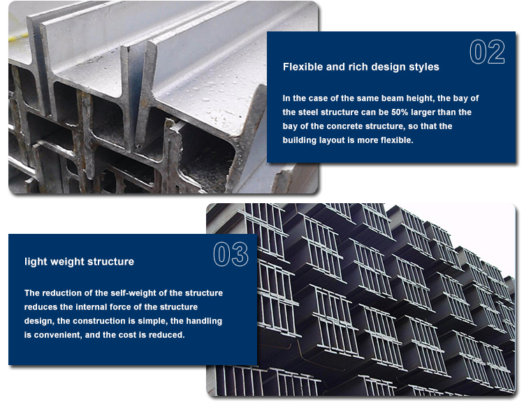 GB Standard Q235B/Q345B/SS400 100*68mm--400*144mm IPE H Beam Section Steel Structural Steel Bar for Your Structural Needs