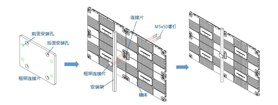 P0.9 P1.25 P1.875 mm Indoor Narrow Pixel Pitch LED Display For School Classroom