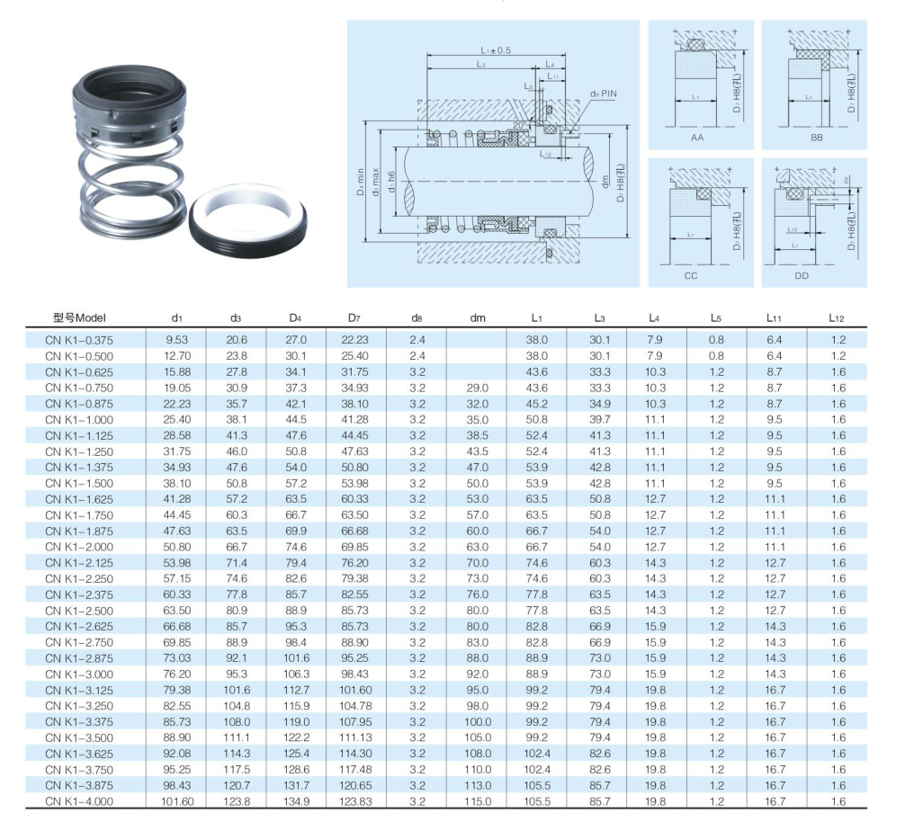 mechanical seal