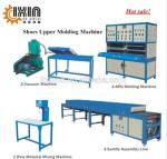 Buy cheap shoe cover/upper making machines with SGS CE factory price leading manufacturer from wholesalers