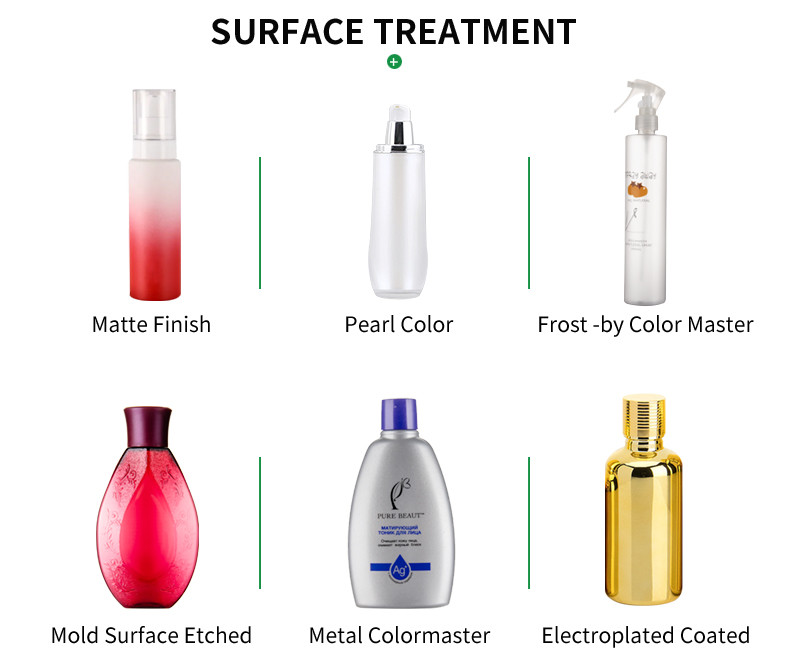 Soft Touch Finish Plastic Lotion Bottle 300ml Round Shape With Matte Pump