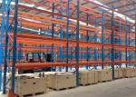 Durable Heavy Duty Pallet Racks