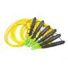 Buy cheap Outdoor FTTA Fiber Optic Patch Cable IP67 With Hoptic Connector from wholesalers