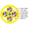 Buy cheap 2KM/Roll Aramid Yarn 48 Core Indoor Fiber Optic Cable from wholesalers