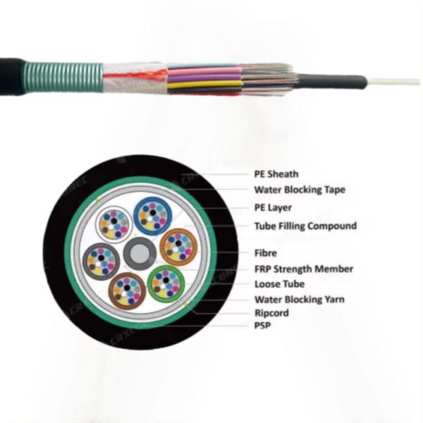 Buy cheap PSP Armored Outdoor All Dry Fiber Optic Cable GYFS armored with steel tape or FRP from wholesalers
