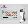 Buy cheap 690nm Painless E Light 4000W OPT Shr Laser Machine from wholesalers