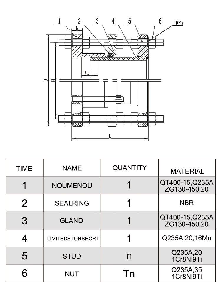 6 Inch 24 Inch Dn1800 Double Flange Carbon Steel Dismantling Joint For Customized Solutions
