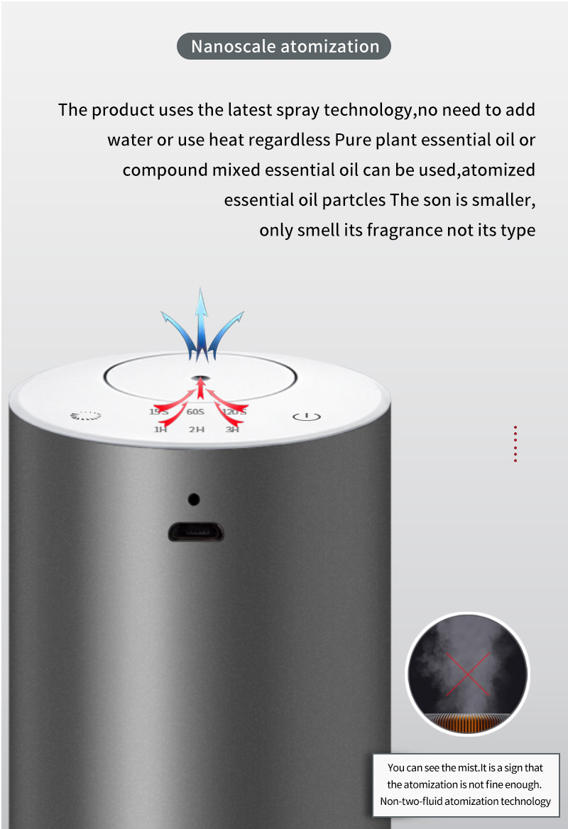 Car 1.2ml/h 2.4MHZ 20ml Rechargeable Waterless Difusor