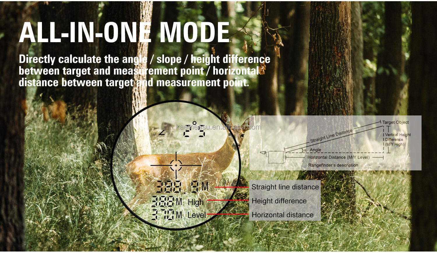 OEM ODM 1000Y Handheld Mini Laser Rangefinders diastimeter golf laser range finder Optical telescope Hunting Rangefinders