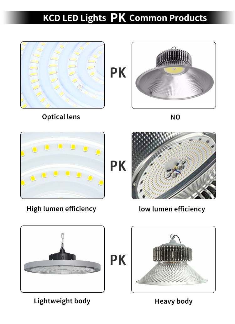 High Lumen UFO 300w 400w 200w LED High Bay Lights COB Reflector PC Cover