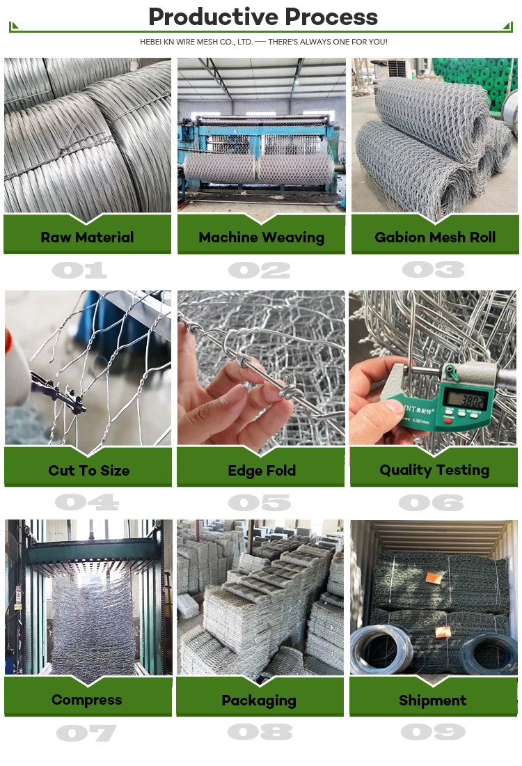 Anping Wholesale Galvanized 4*1*1 M Green Gabion Stone Basket For Protecting Soil And Rocks